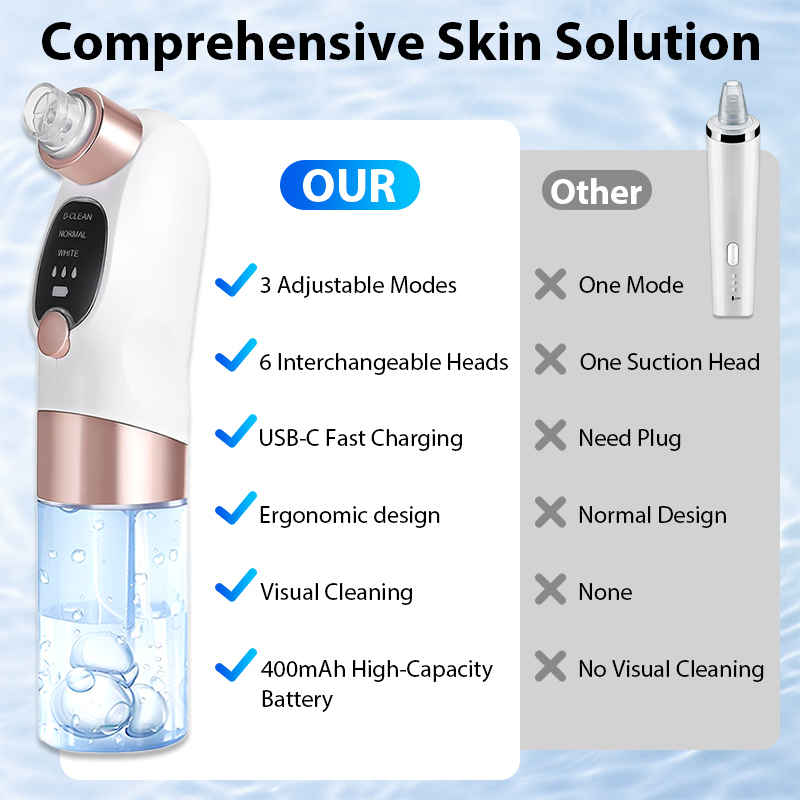Electric Pore Vacuum Blackhead - Pore Vacuum ulasan dan harga