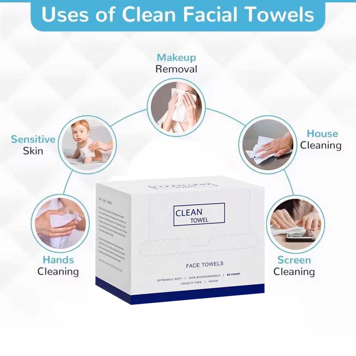 50Pcs/Box Disposable Face Towe - Beauty Makeup Kit ulasan dan harga