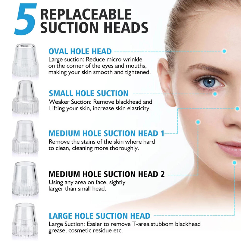 Blackhead Remover Pimples and  - Pore Vacuum ulasan dan harga